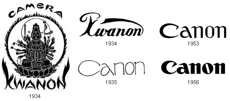 símbolos en logos de marcas